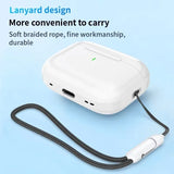 Écouteurs Sans Fil Air Pro 5 – Bluetooth 5.0 – Réduction de Bruit – TWS