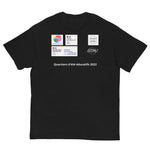 T-shirt Quartiers d'été éducatifs 2022